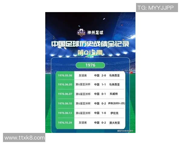 中国足球现役十大球星排行榜及他们的影响力分析 中国足球现役十大球星排行榜及他们的影响力分析